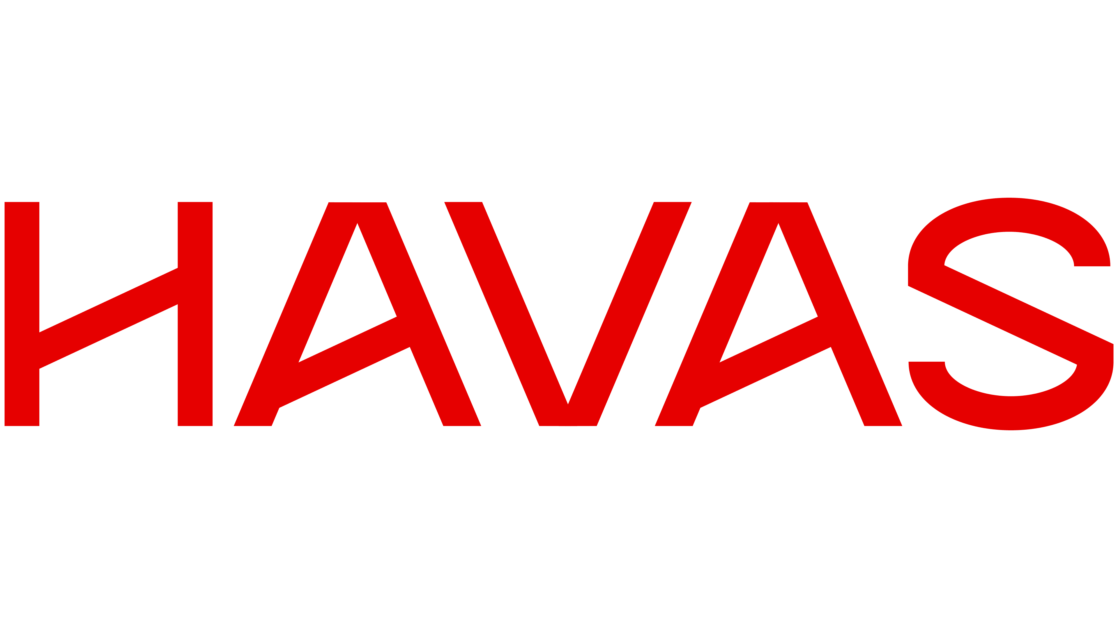 Havas